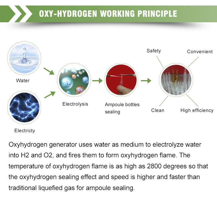 Oxyhydrogen Flame Melting Quartz Hho Gas Welding Machine